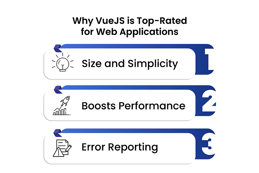 vue JS