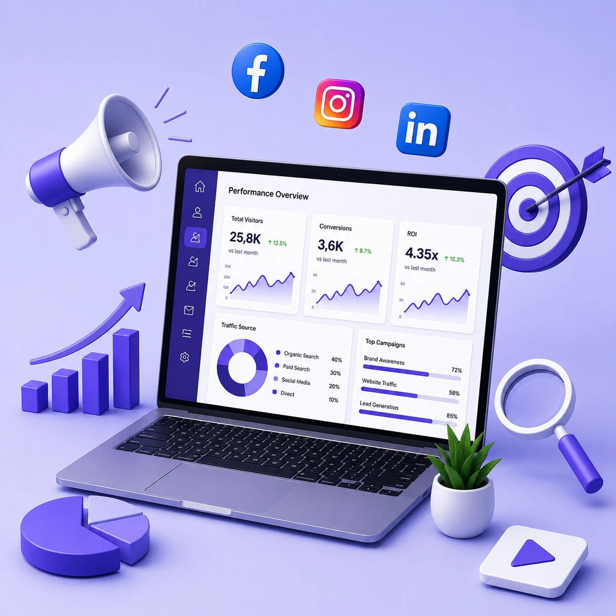Digital Marketing Services