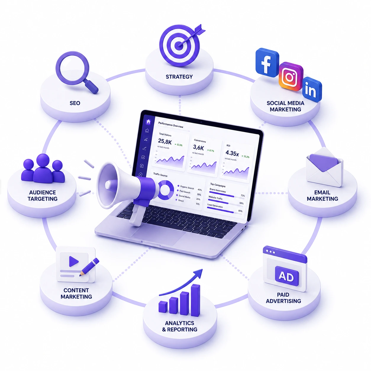 Marketing Solutions for Growing Businesses